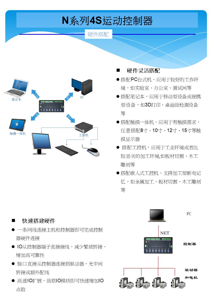 幻灯片3.PNG